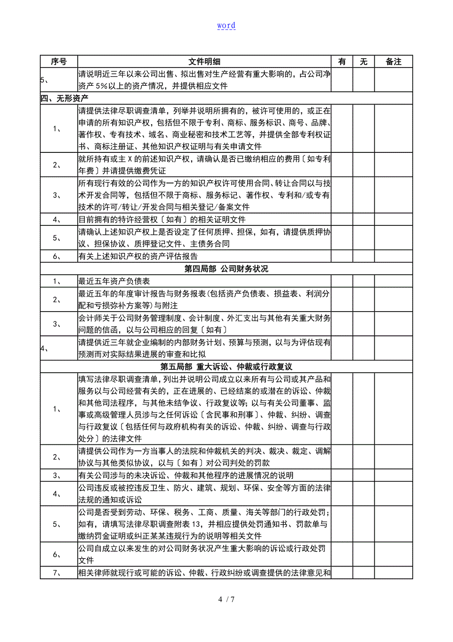 投资的项目尽职调研应用清单精心整理_第4页