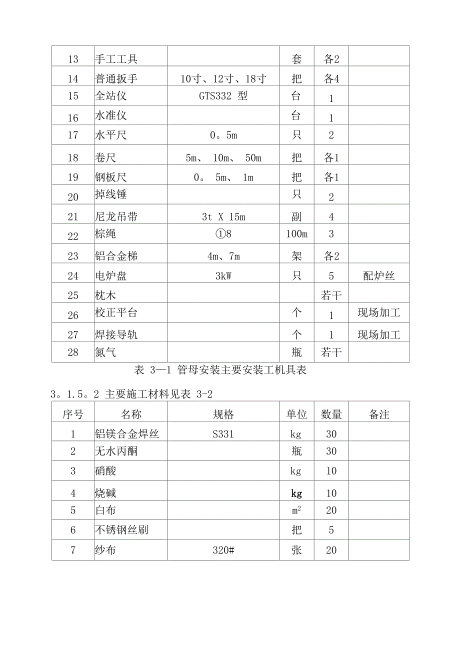 管母线安装施工方案_第4页