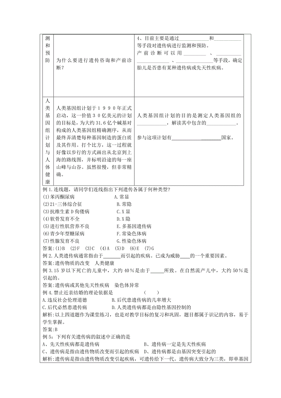 关注人类遗传病_20120402092754375.doc_第2页