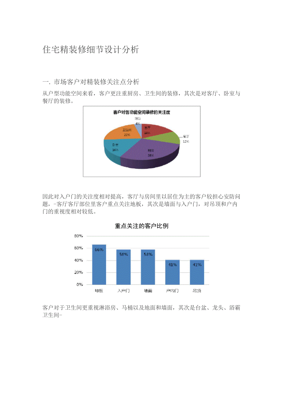 住宅精装修细节设计分析_第1页