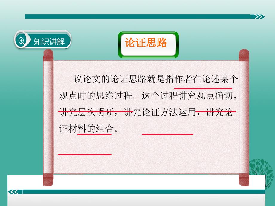 九年级语文下册 归纳论证思路课件 （新版）新人教版_第3页