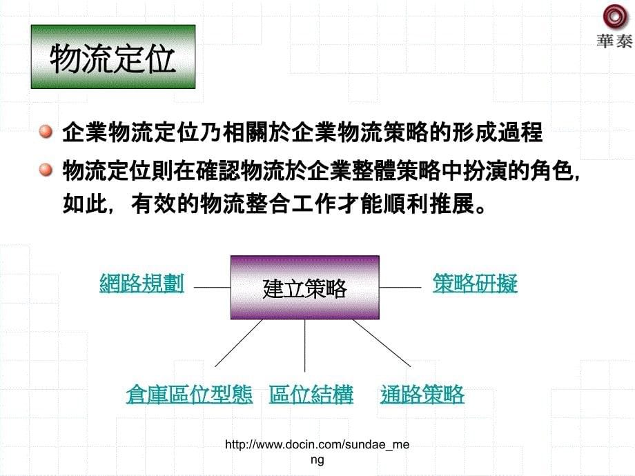 物流定位与策略LogisticsPositioningandStrategy_第5页