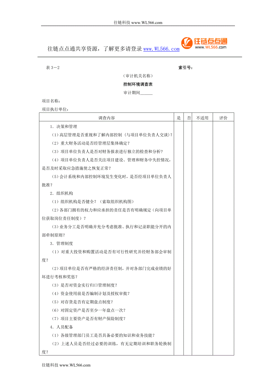 控制环境和会计系统内控结论-1控制环境表.doc_第1页