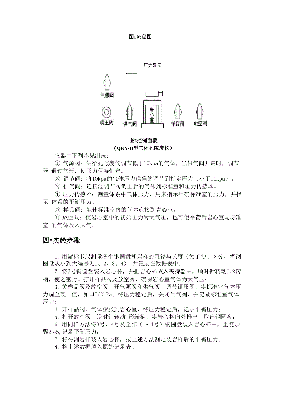 岩石孔隙度的测定_第3页