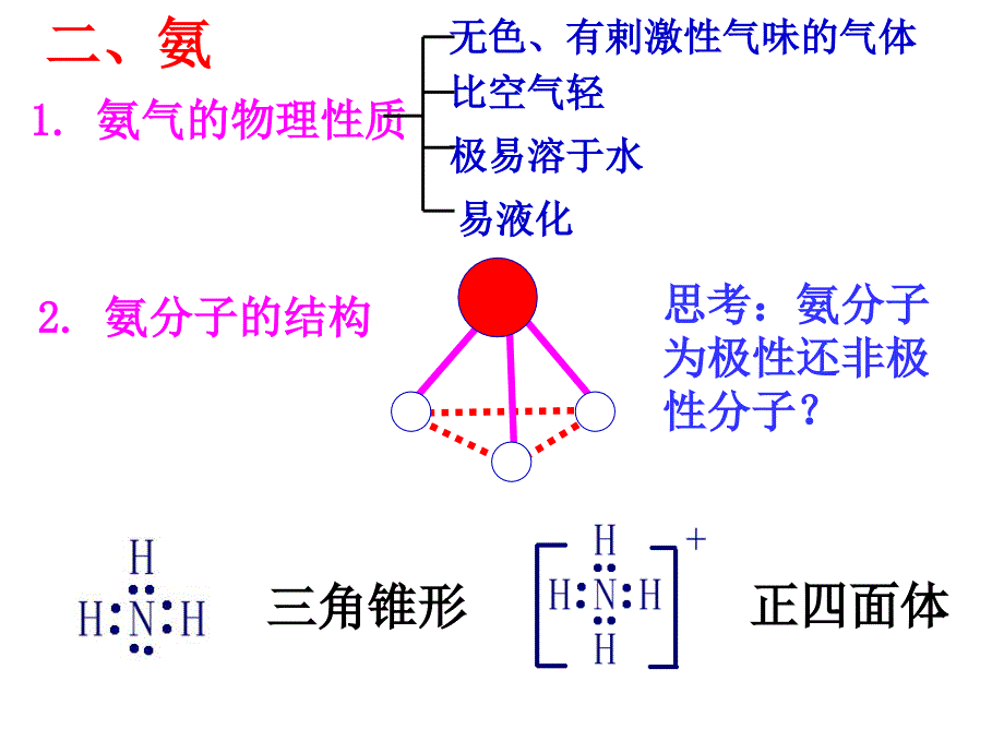 氮及其氮的化合物_第2页