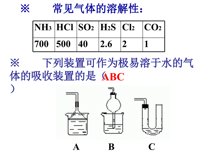 氮及其氮的化合物_第3页