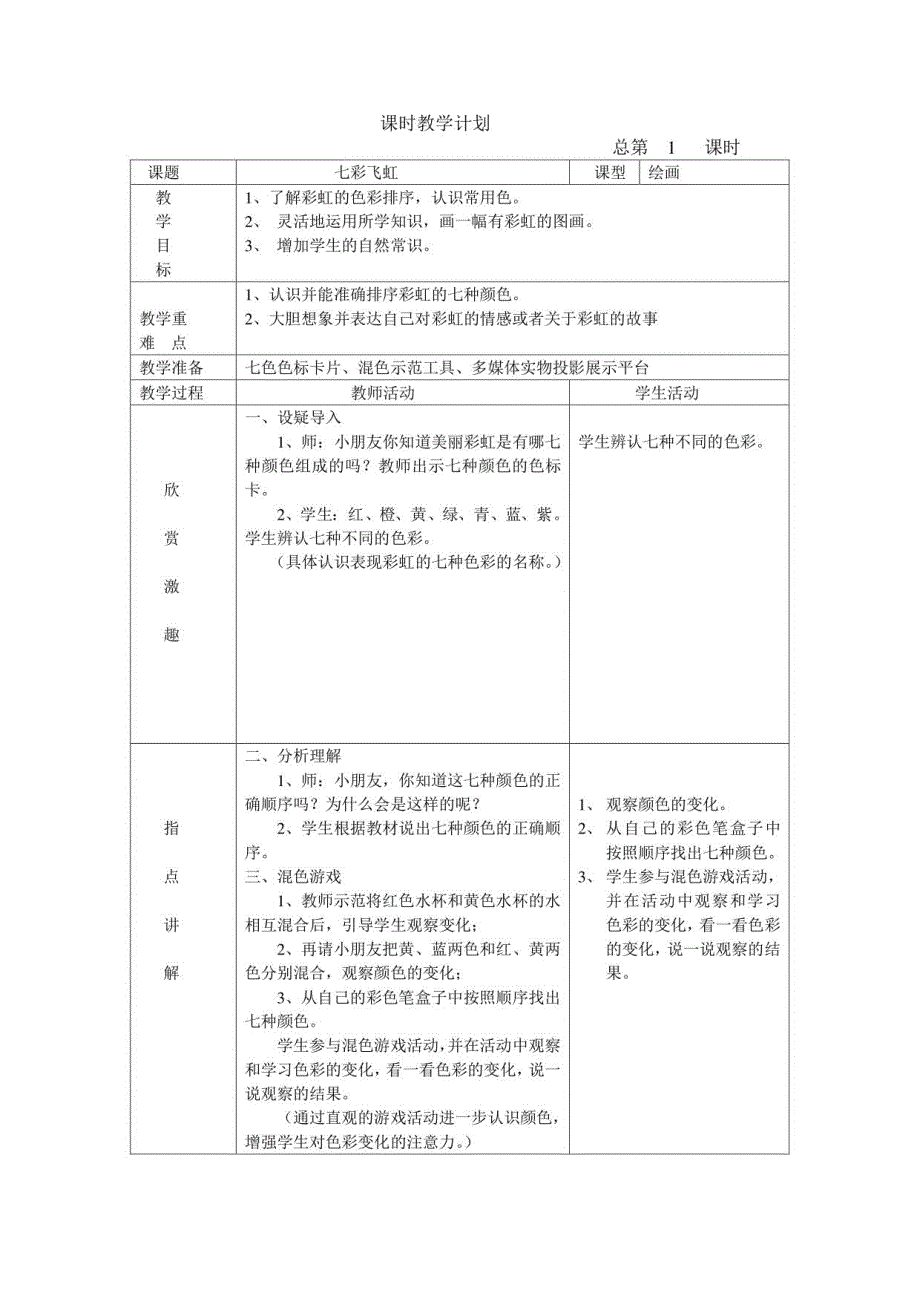 一年级下学期美术教案_第1页