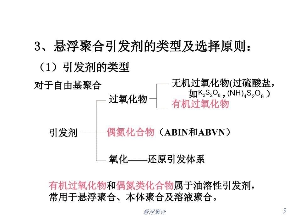 悬浮聚合课件_第5页