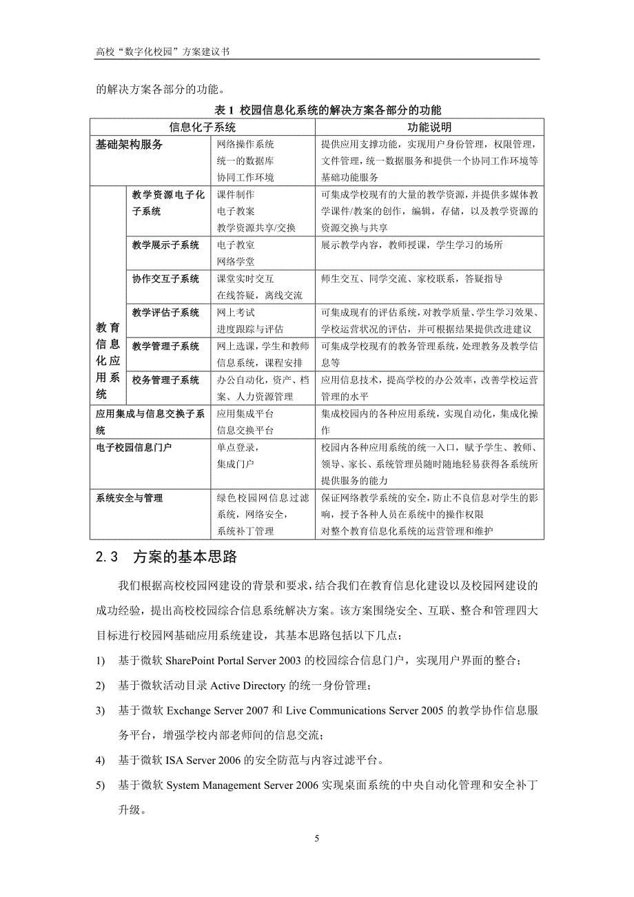 高校“数字化校园”整体方案建议书_第5页