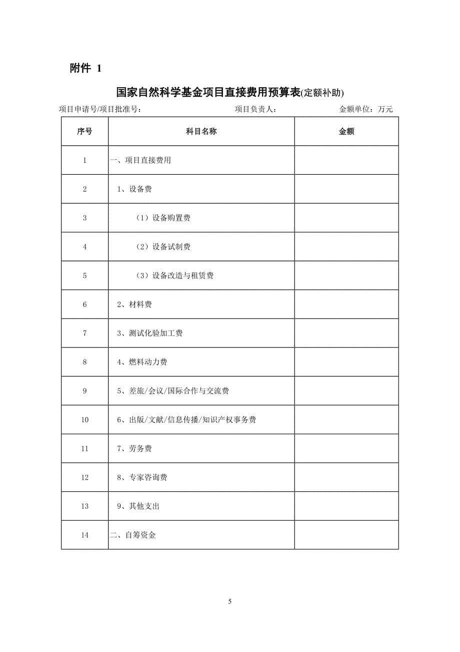 国家自然科学基金项目预算表编制说明_第5页