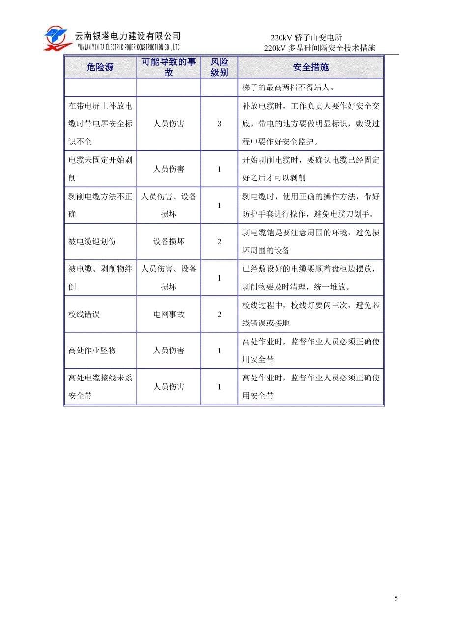 二次接线安全技术措施.doc_第5页