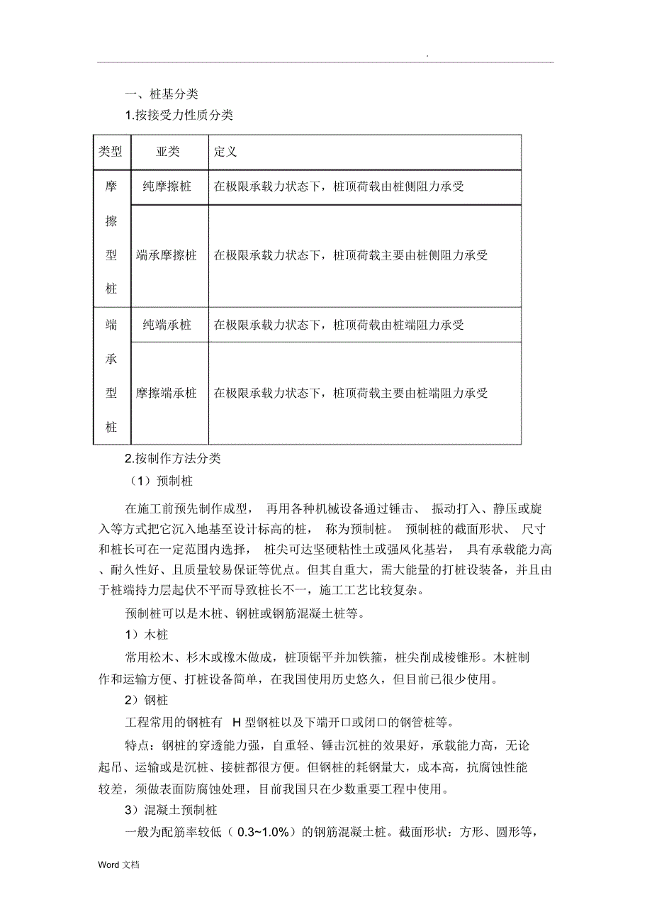 桩基分类及施工方法汇总_第1页