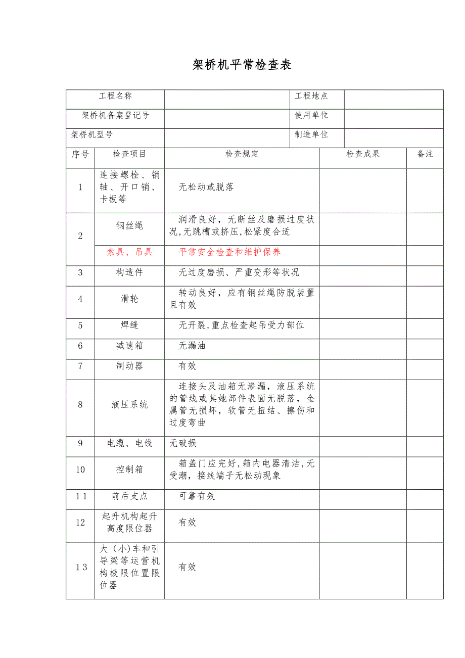 架桥机日检、月检查表_第1页