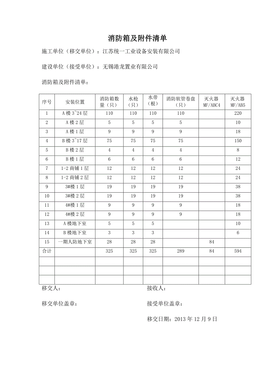 工程竣工移交单_第2页