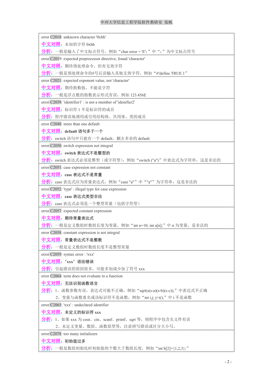 C语言常见错误中英文对照表-1_第2页