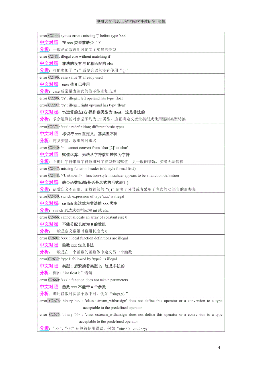 C语言常见错误中英文对照表-1_第4页