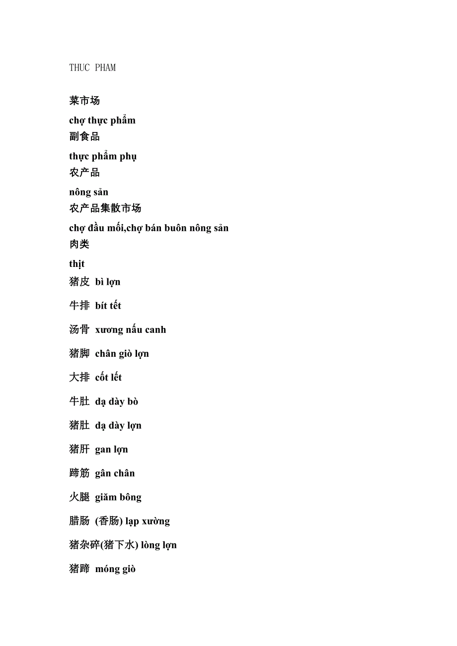 越南食品大全_第1页