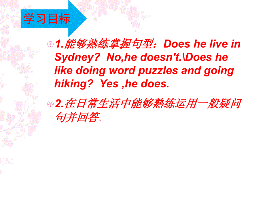 董媛伟人教版六年级英语上册Unit4PartBLetstalk幻灯片_第2页