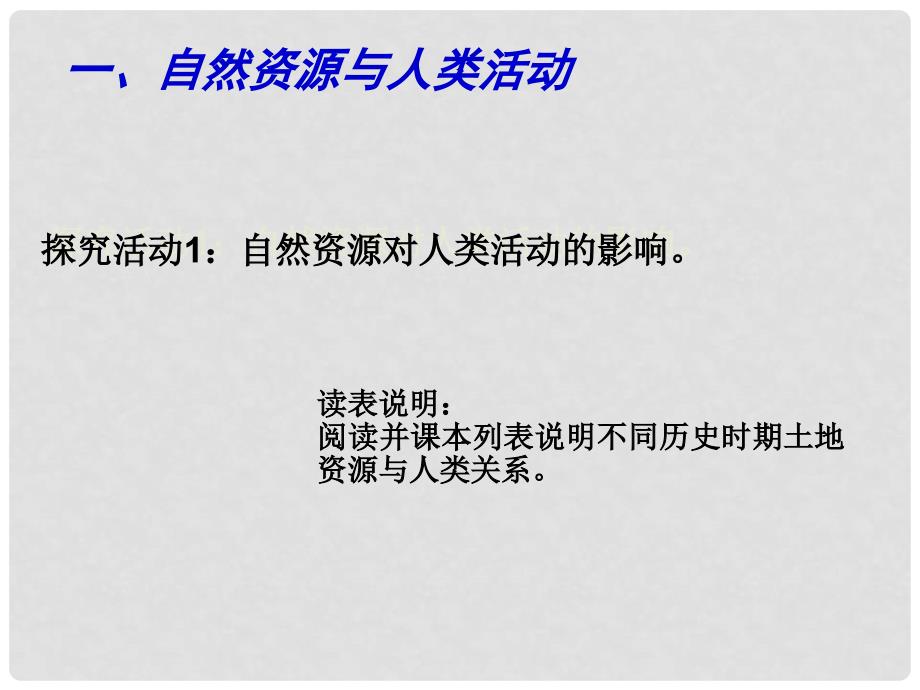 江苏省扬州市西湖实验学校高考地理 专题复习 自然环境对人类活动的影响（第2课时）课件_第4页