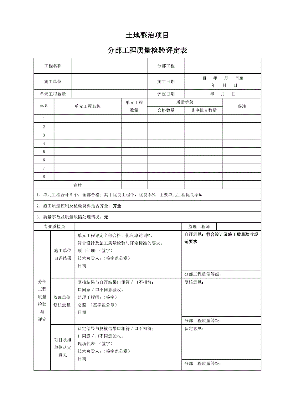 《土地整治工程质量检验与评定规程》(TDT1041-2013)评定表_第3页