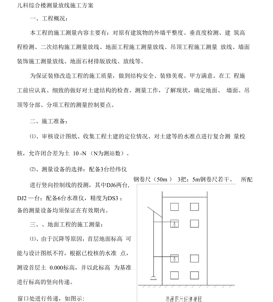 装饰装修工程测量现场施工方法_第2页