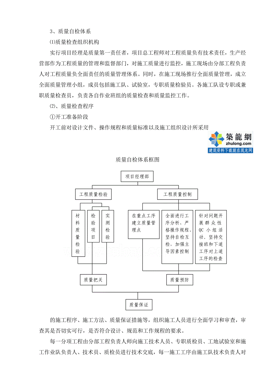 扩大基础施工方案(边坡开挖)_第3页