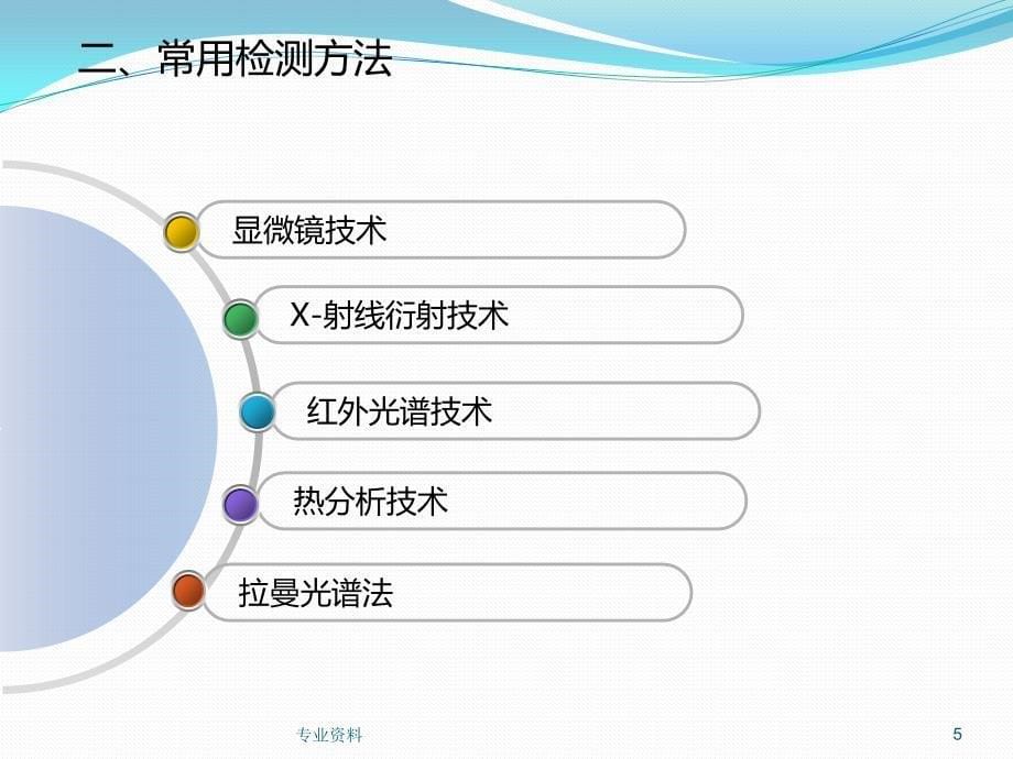 晶型药物的检测方法优质材料_第5页