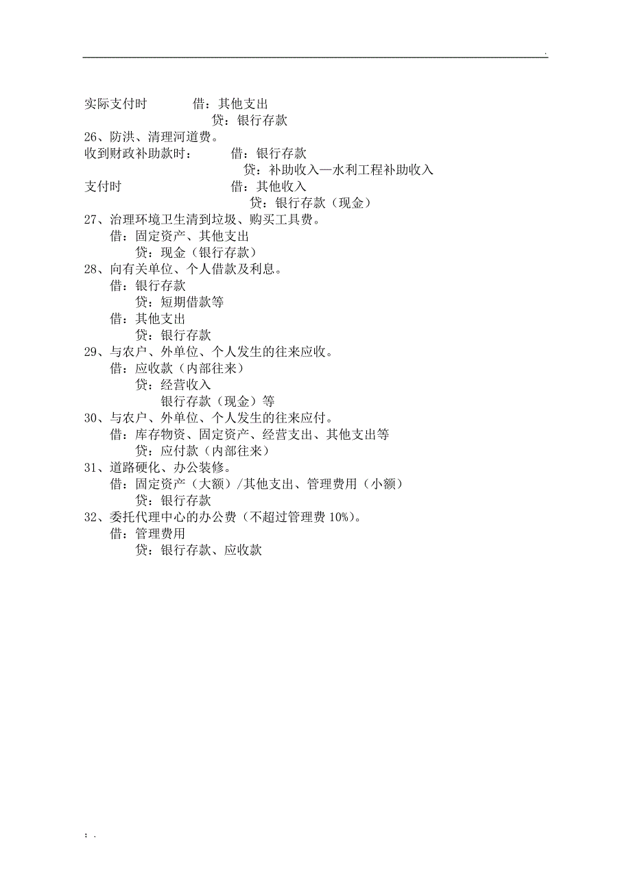 村集体经济组织日常经济业务会计分录_第4页