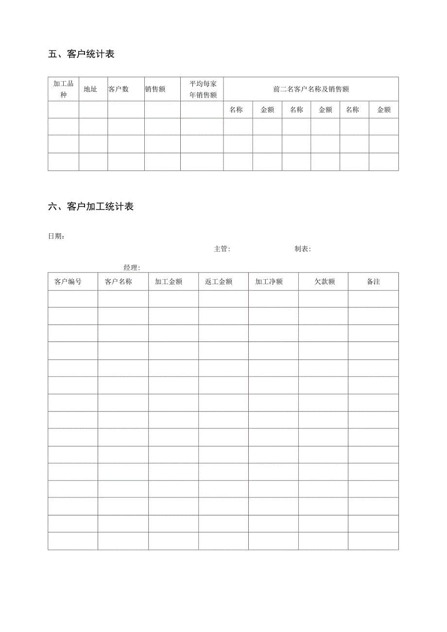 客户资料管理表格_第5页