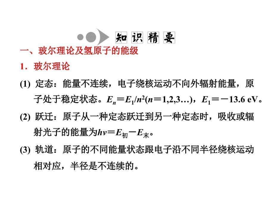 三维设计高考物理二轮复习课件广东专版第一部分专题原子物理_第5页