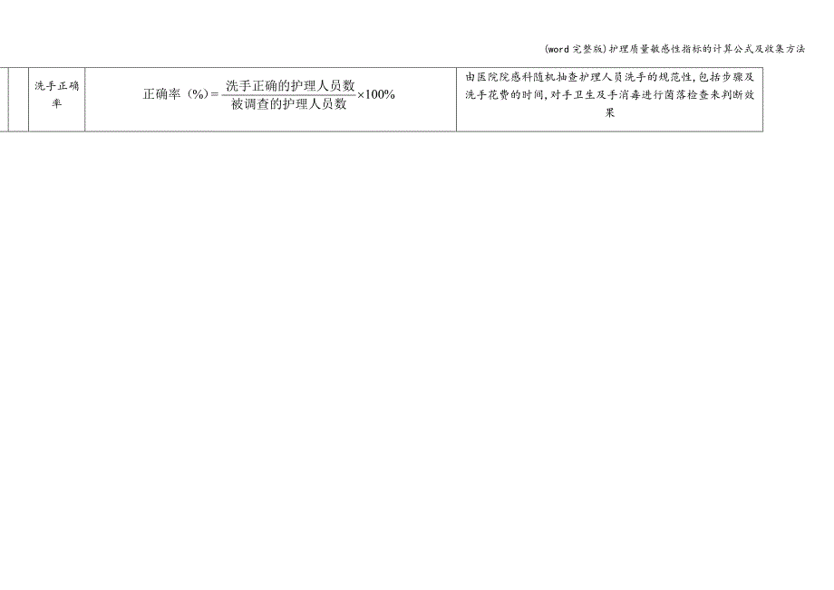 (word完整版)护理质量敏感性指标的计算公式及收集方法.doc_第4页