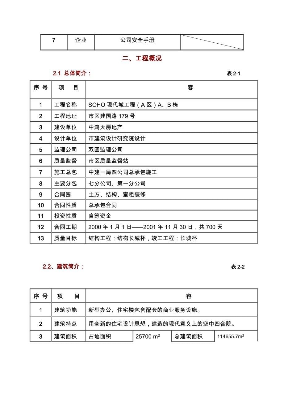 SOHO现代城工程施工设计方案_第5页