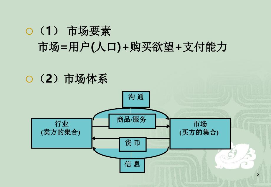 《市场营销基础知识》PPT课件.ppt_第2页