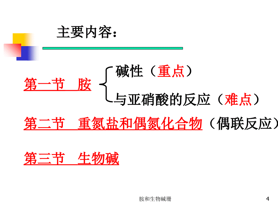 胺和生物碱珊课件_第4页