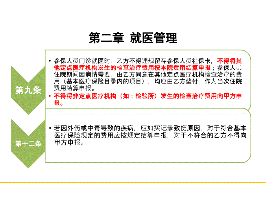 医保协议书及补充协议书_第4页