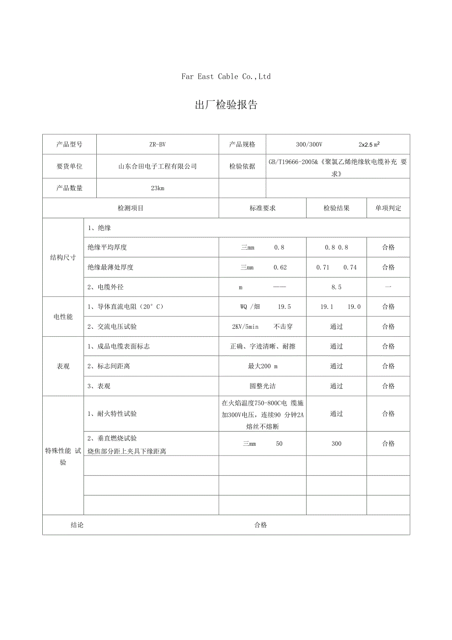 电缆检测报告_第2页