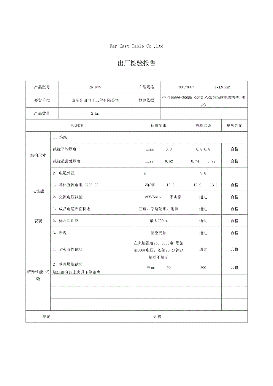 电缆检测报告_第4页