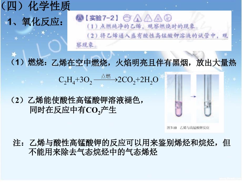 人教版教材乙烯与有机高分子材料优秀PPT推荐课件1_第4页