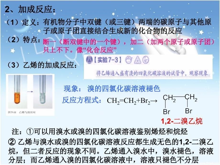 人教版教材乙烯与有机高分子材料优秀PPT推荐课件1_第5页