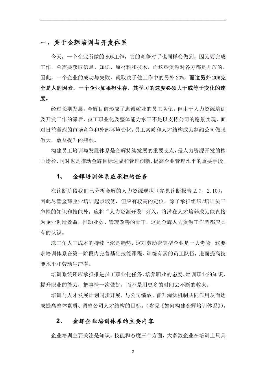 员工手册_某房地产公司员工培训管理操作手册_第2页