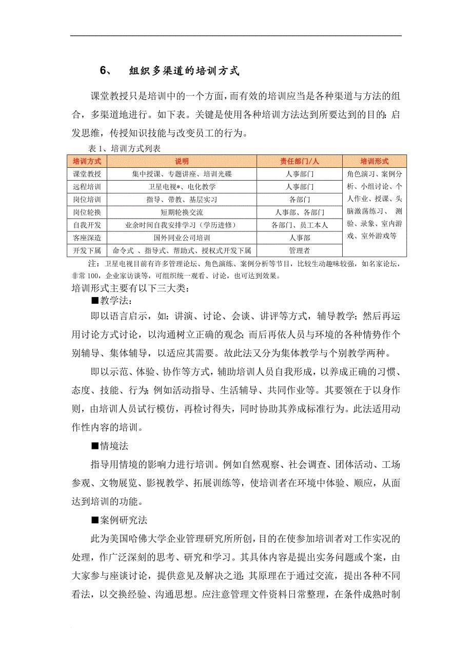 员工手册_某房地产公司员工培训管理操作手册_第5页