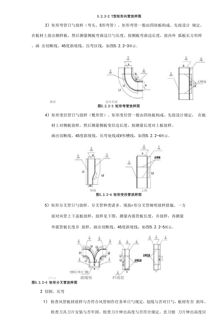 酚醛双面彩钢复合风管制作安装施工工艺_第3页