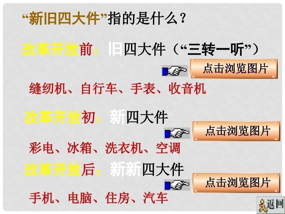 八年级历史下册 7.21《人民生活方式的变化》课件 人教新课标版_第5页