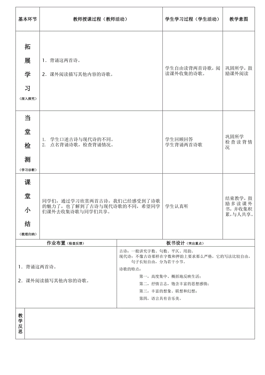 人教版六年级上册语文《诗海拾贝》第三课时导学案(张道燕)_第2页