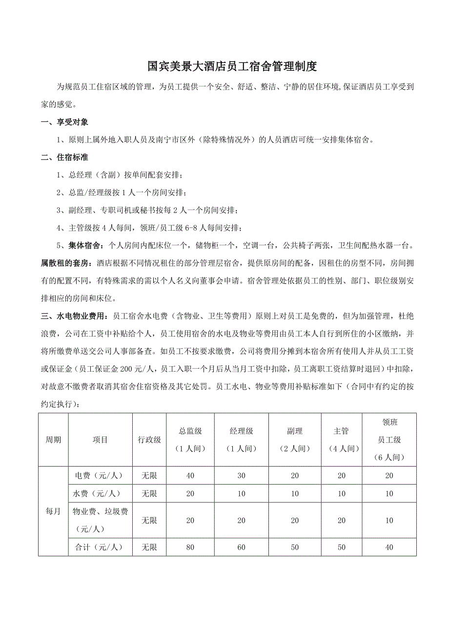 员工宿舍员工更衣室管理制度12.4修改_第1页