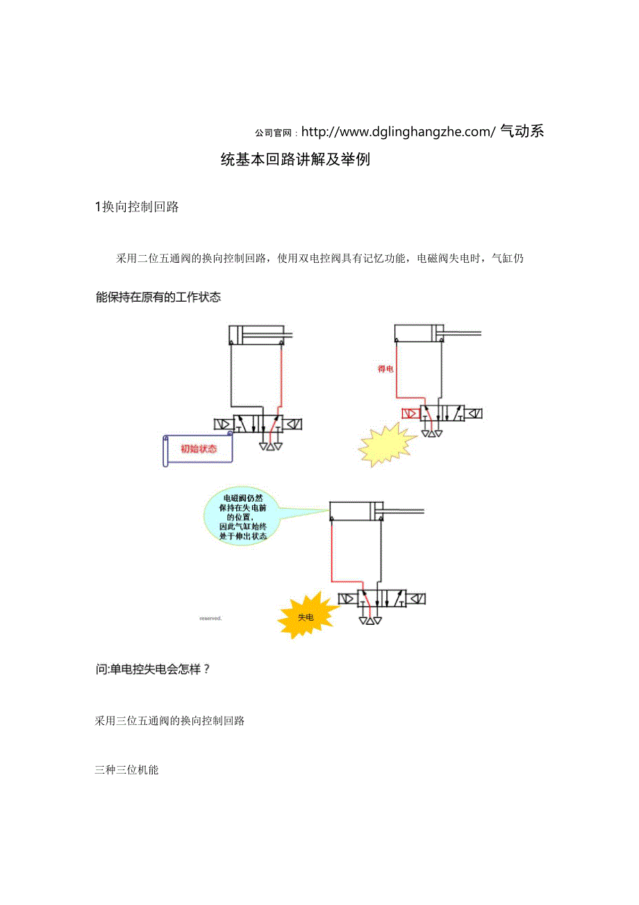 气动系统基本回路讲解及举例_第1页