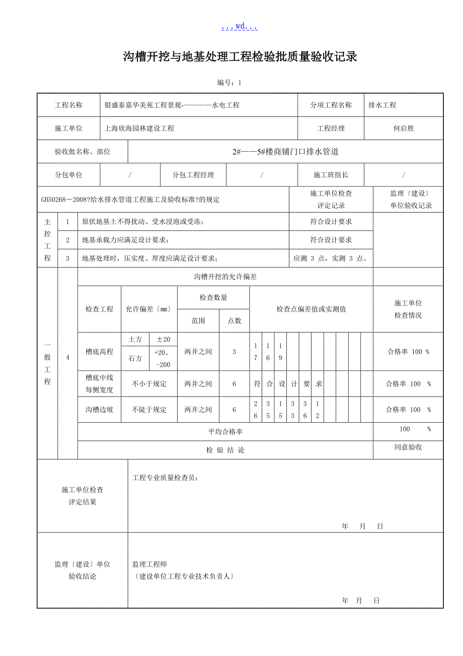 市政给排水管道工程检验批质量验收记录表_[1]_第1页