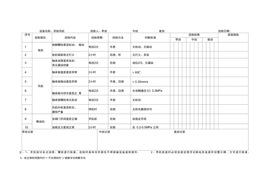 水泥配料站岗位.优选_第4页