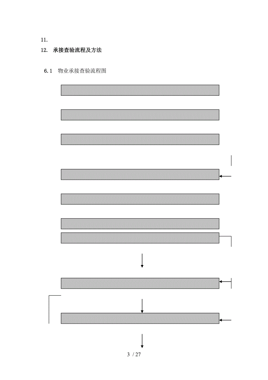 物业承接查验方案参考_第3页