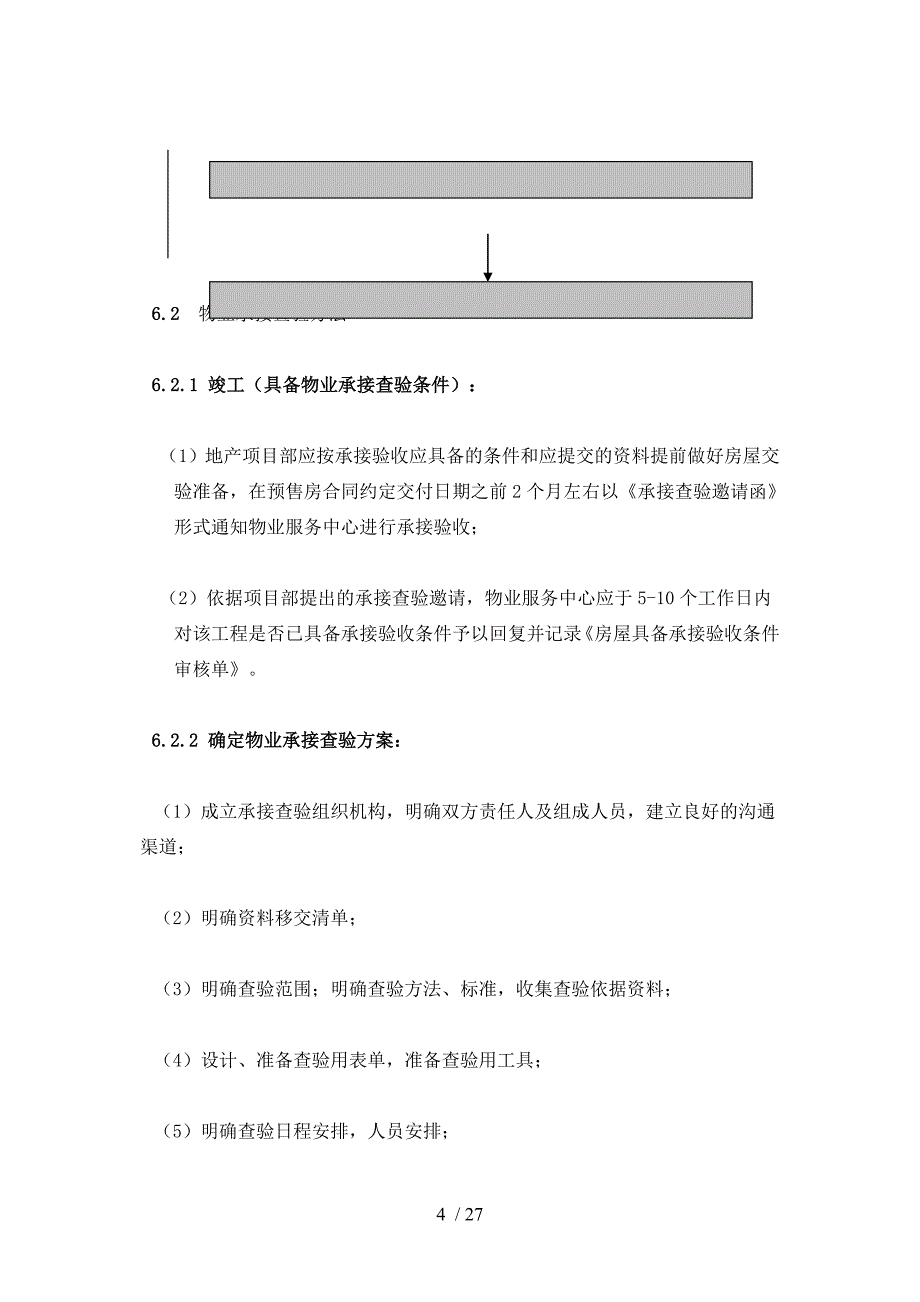 物业承接查验方案参考_第4页